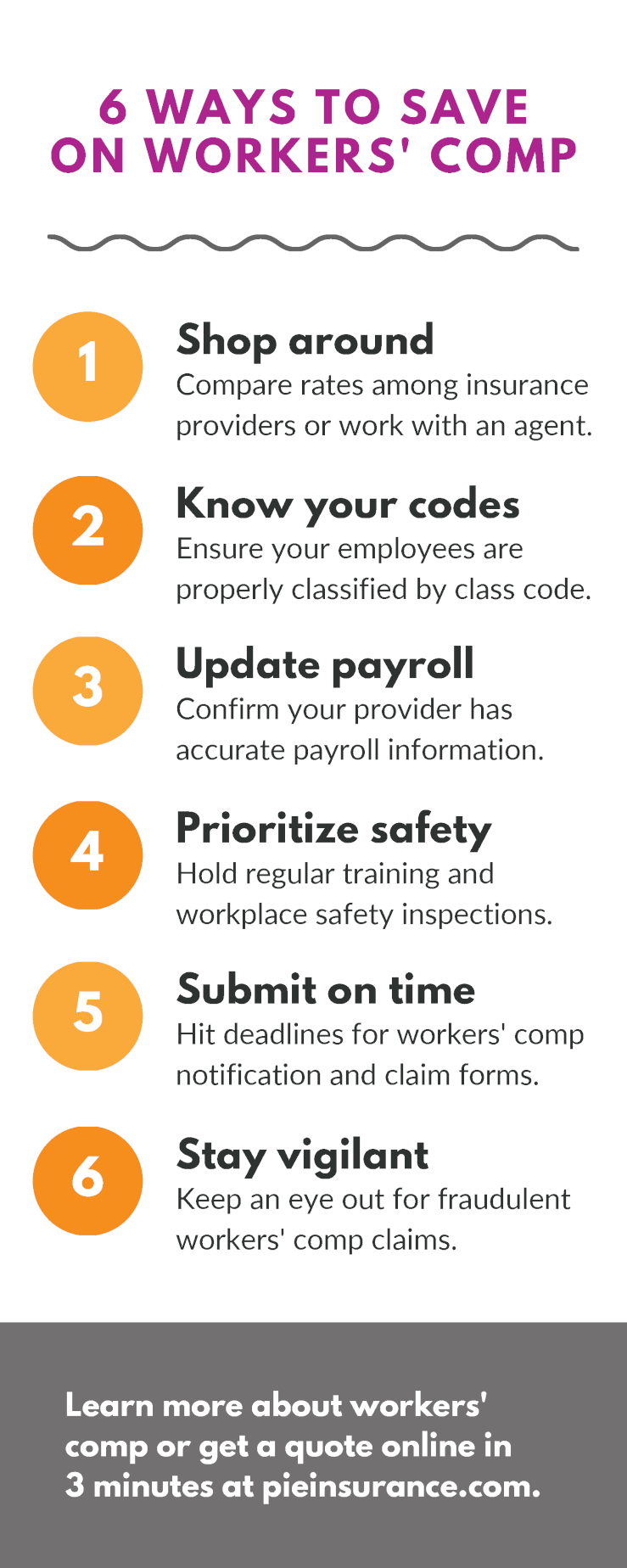 6 Way to Save on Workers' Comp